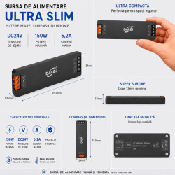 Sursa 24V 6.2A Ultra Slim 150W 13mm pentru banda LED