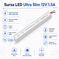 Sursa de Alimentare Ultra Slim 12V-15W / 1,5A
