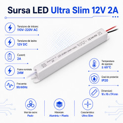 Sursa de Alimentare Ultra Slim 12V-24W / 2A