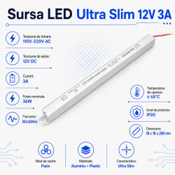Sursa de Alimentare Ultra Slim 12V-36W / 3A