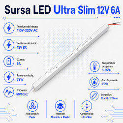 Sursa de Alimentare Ultra Slim 12V-72W / 6A