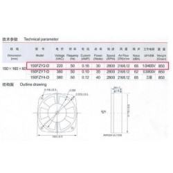 Ventilator Axial model 150FZY2-D la 220v