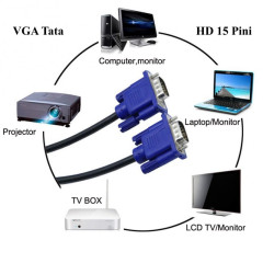 Cablu VGA Tata-Tata 1,5m HD 1080p pentru monitor